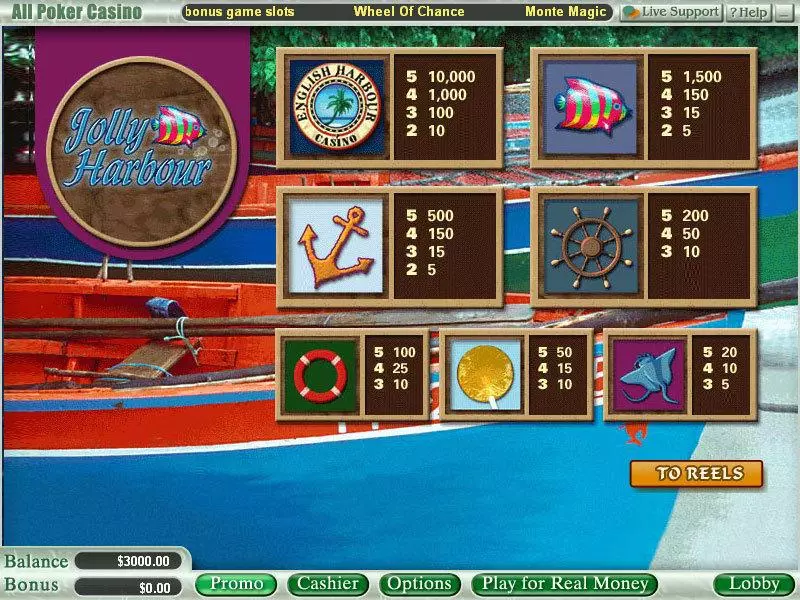 Jolly Harbour Fun Slot Game made by WGS Technology with 5 Reel and 5 Line