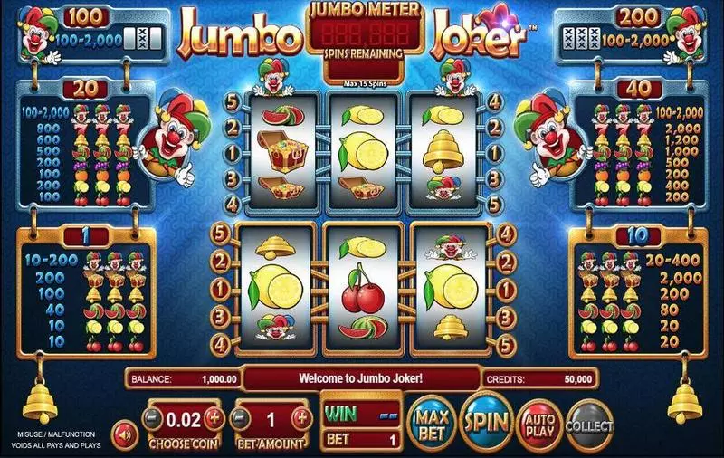 Jumbo Joker Fun Slot Game made by BetSoft with 3 Reel and 5 Line