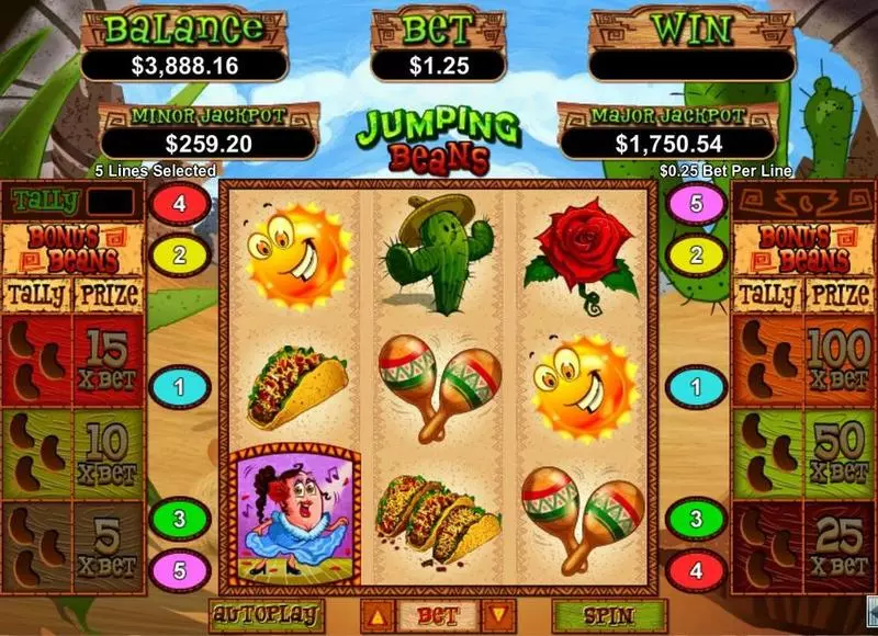 Jumping Beans Fun Slot Game made by RTG with 3 Reel and 5 Line