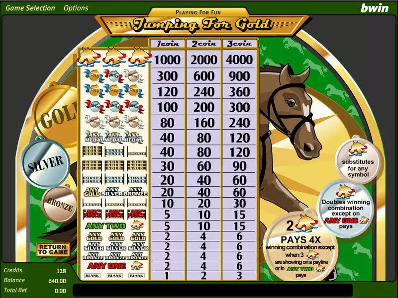 Jumping for Gold Fun Slot Game made by Amaya with 3 Reel and 1 Line