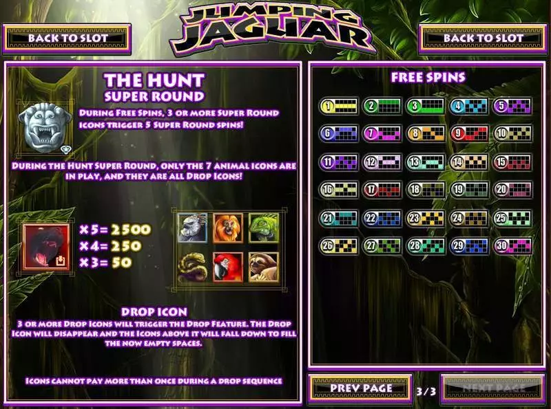 Jumping Jaguar Fun Slot Game made by Rival with 5 Reel and 30 Line