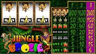 Jungle Boogie Fun Slot Game made by Microgaming with 3 Reel and 1 Line