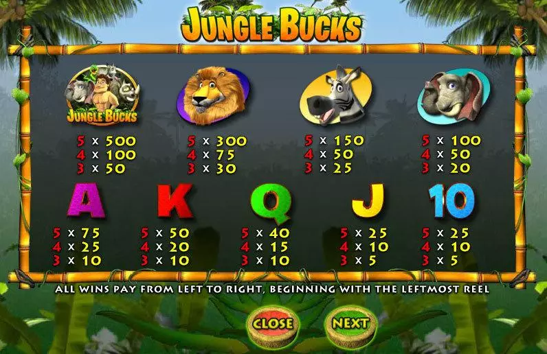 Jungle Bucks Fun Slot Game made by Inspired with 5 Reel and 20 Line