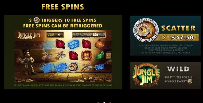 Jungle Jim El Dorado Fun Slot Game made by Microgaming with 5 Reel and 25 Line