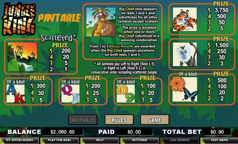 Jungle King Fun Slot Game made by CryptoLogic with 5 Reel and 9 Line