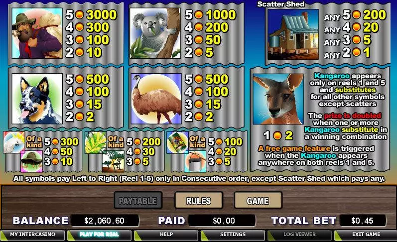 Kanga Cash Fun Slot Game made by CryptoLogic with 5 Reel and 9 Line