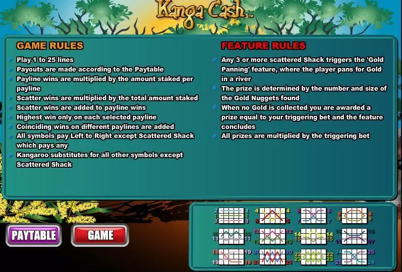 Kanga Cash Fun Slot Game made by WGS Technology with 5 Reel and 25 Line