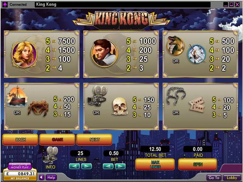 King Kong Fun Slot Game made by 888 with 5 Reel and 25 Line