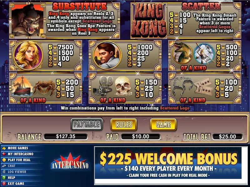 King Kong Fun Slot Game made by CryptoLogic with 5 Reel and 25 Line