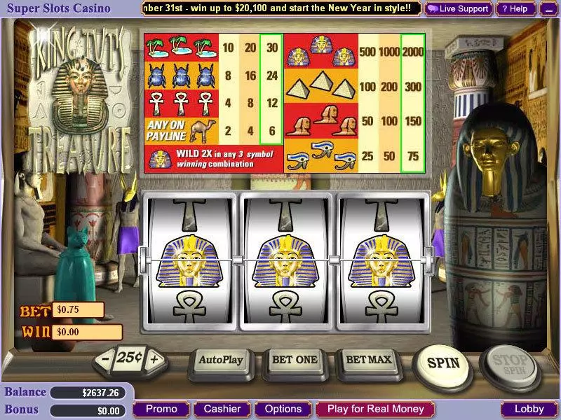 King Tut's Treasure Fun Slot Game made by WGS Technology with 3 Reel and 1 Line
