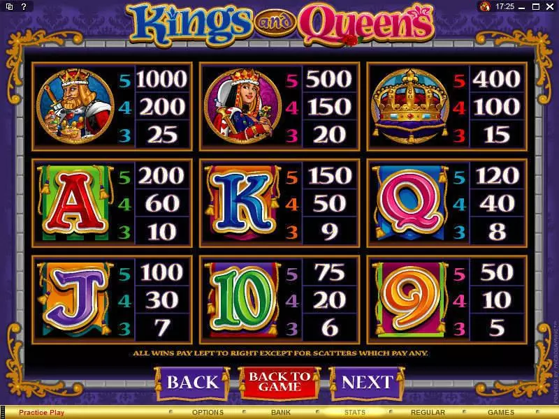 Kings and Queens Fun Slot Game made by Microgaming with 5 Reel and 20 Line