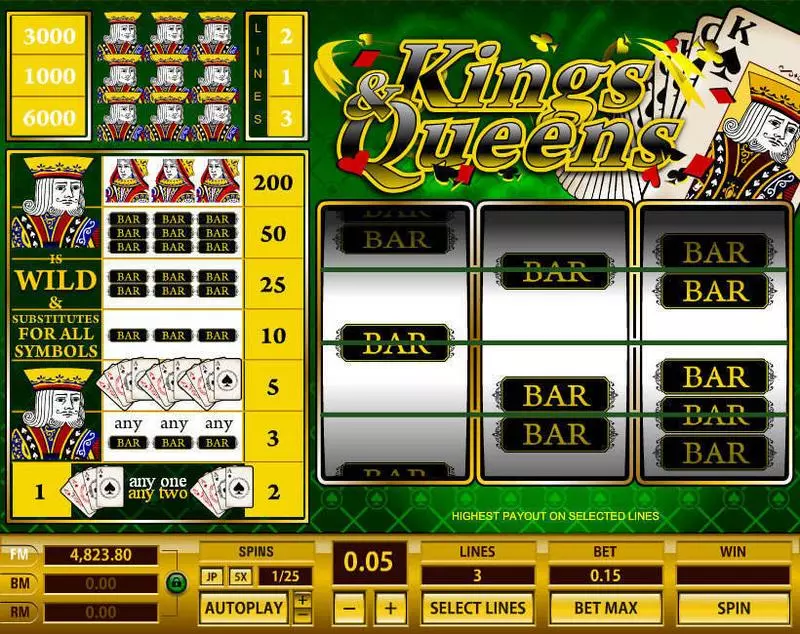 Kings and Queens Fun Slot Game made by Topgame with 3 Reel and 3 Line