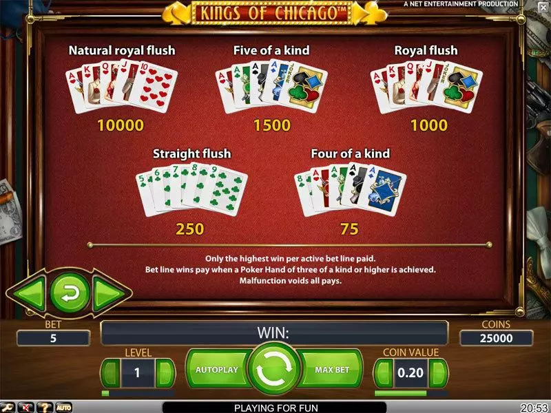 Kings of Chicago Fun Slot Game made by NetEnt with 5 Reel and 5 Line