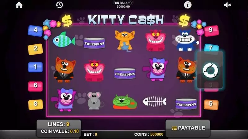 Kitty Cash Fun Slot Game made by 1x2 Gaming with 5 Reel and 9 Line
