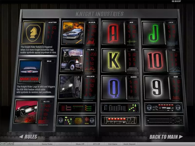 Knight Rider Fun Slot Game made by bwin.party with 5 Reel and 30 Line