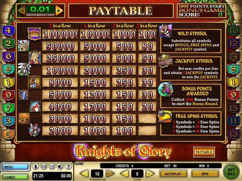 Knights of Glory Fun Slot Game made by GTECH with 5 Reel and 9 Line