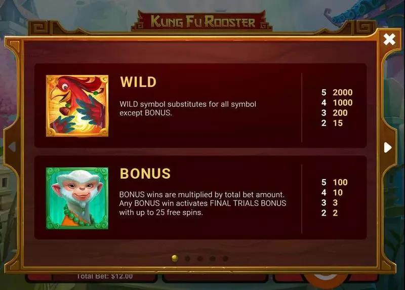 Kung Fu Rooster Fun Slot Game made by RTG with 5 Reel and 12 Line