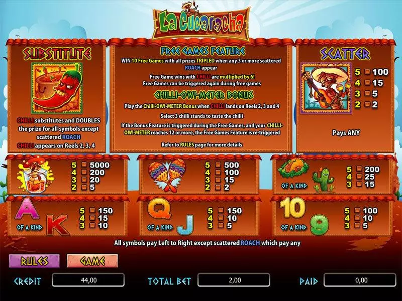 La Cucaracha Fun Slot Game made by bwin.party with 5 Reel and 20 Line