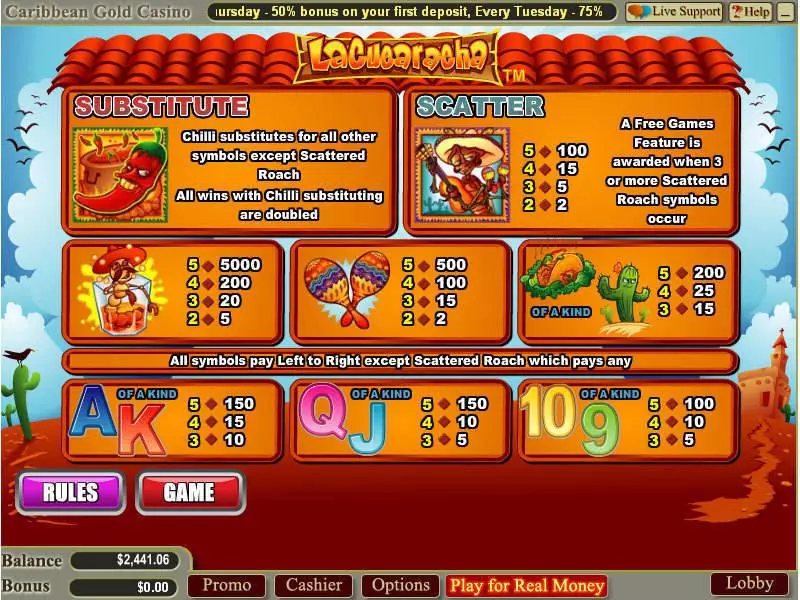 La Cucaracha Fun Slot Game made by WGS Technology with 5 Reel and 25 Line