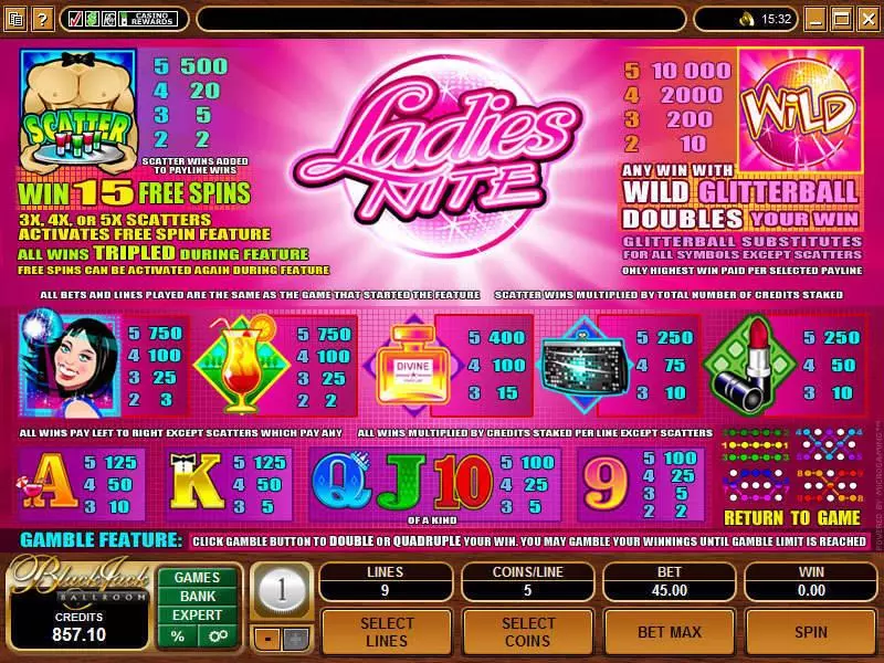 Ladies Nite Fun Slot Game made by Microgaming with 5 Reel and 9 Line