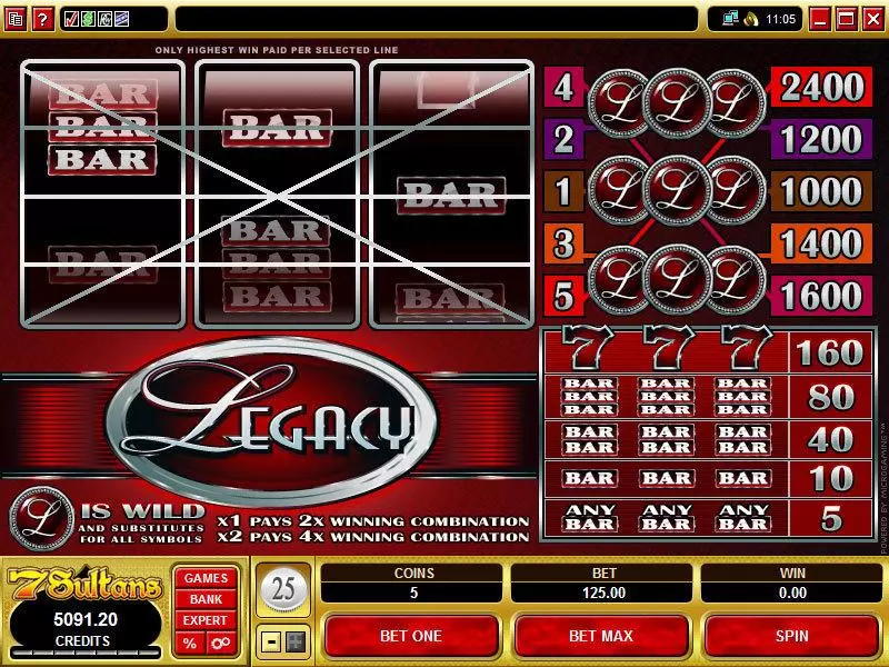 Legacy Mini Fun Slot Game made by Microgaming with 3 Reel and 5 Line
