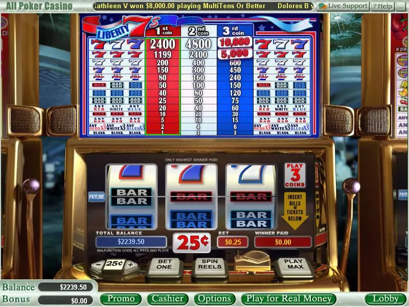 Liberty 7's Fun Slot Game made by WGS Technology with 3 Reel and 1 Line