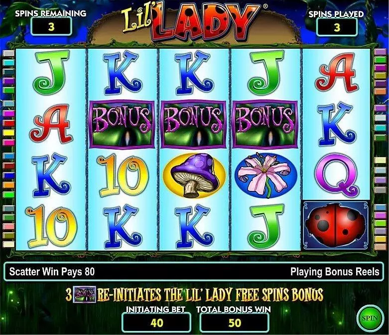 Lil’ Lady Fun Slot Game made by IGT with 5 Reel and 40 Line