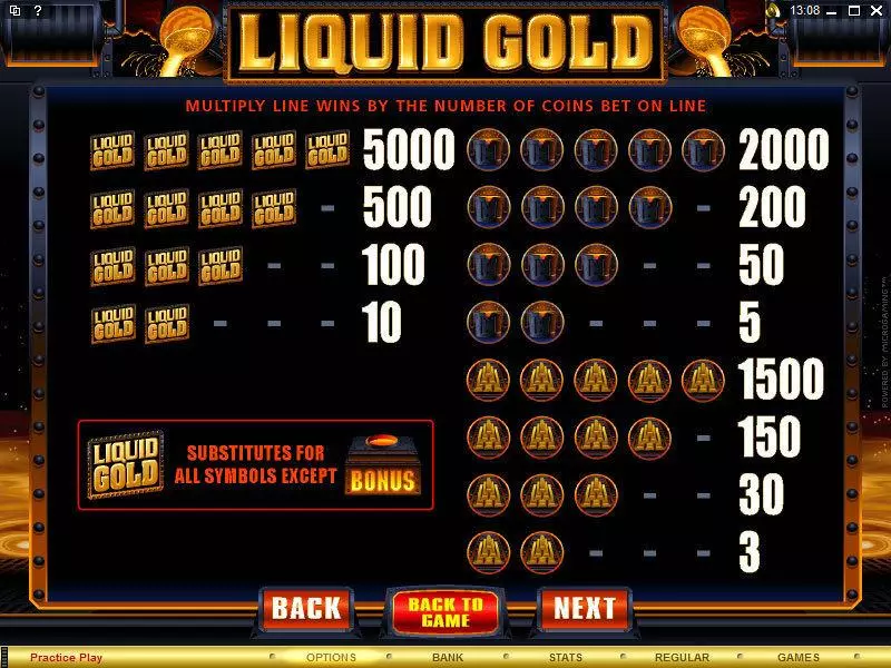Liquid Gold Fun Slot Game made by Microgaming with 5 Reel and 20 Line