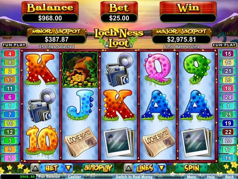 Loch Ness Loot Fun Slot Game made by RTG with 5 Reel and 25 Line