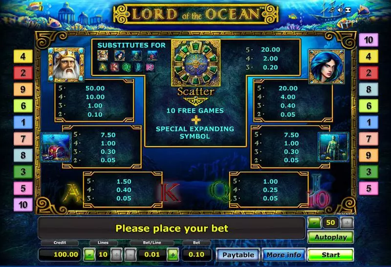 Lord of the Ocean Fun Slot Game made by Novomatic with 5 Reel and 10 Line