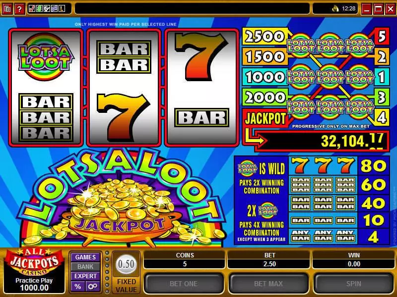 Lots A Loot Fun Slot Game made by Microgaming with 3 Reel and 5 Line
