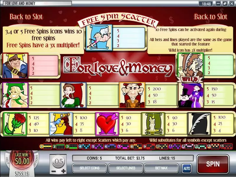 Love and Money Fun Slot Game made by Rival with 5 Reel and 15 Line