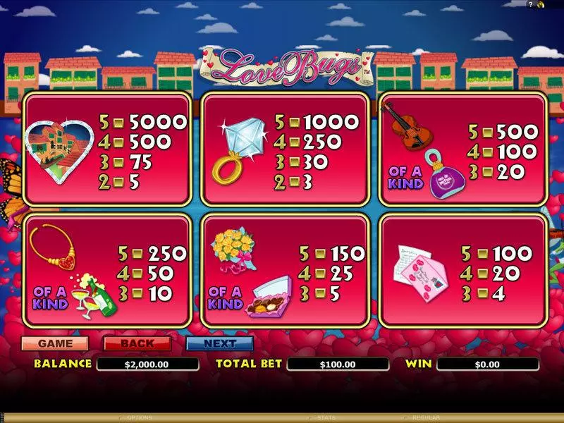 Love Bugs Fun Slot Game made by Microgaming with 5 Reel and 20 Line