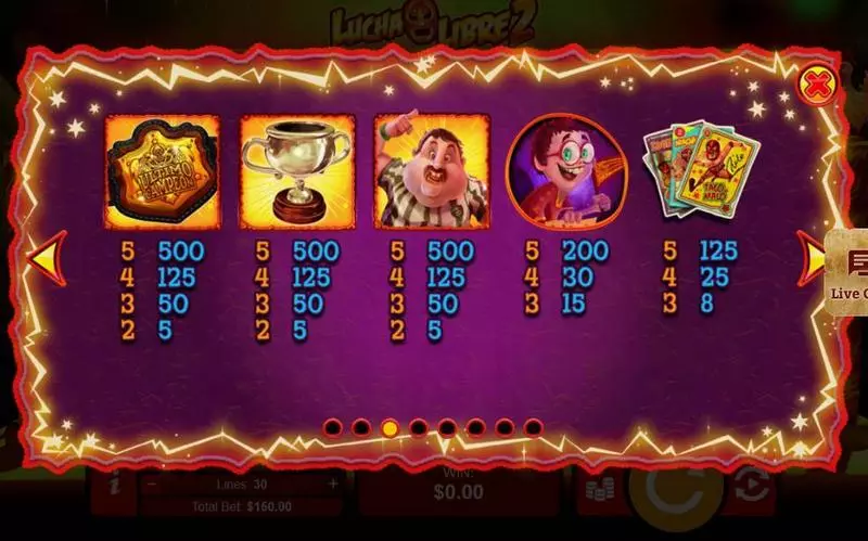 Lucha Libre 2 Fun Slot Game made by RTG with 5 Reel and 30 Line