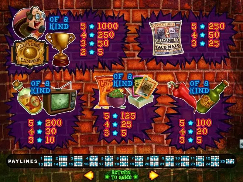 Lucha Libre Fun Slot Game made by RTG with 5 Reel and 25 Line