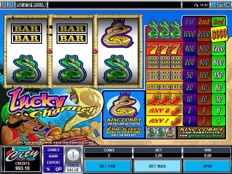 Lucky Charmer Fun Slot Game made by Microgaming with 3 Reel and 1 Line
