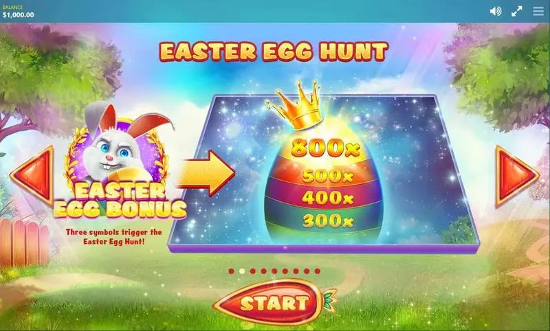 Lucky Easter Fun Slot Game made by Red Tiger Gaming with 5 Reel and 20 Line