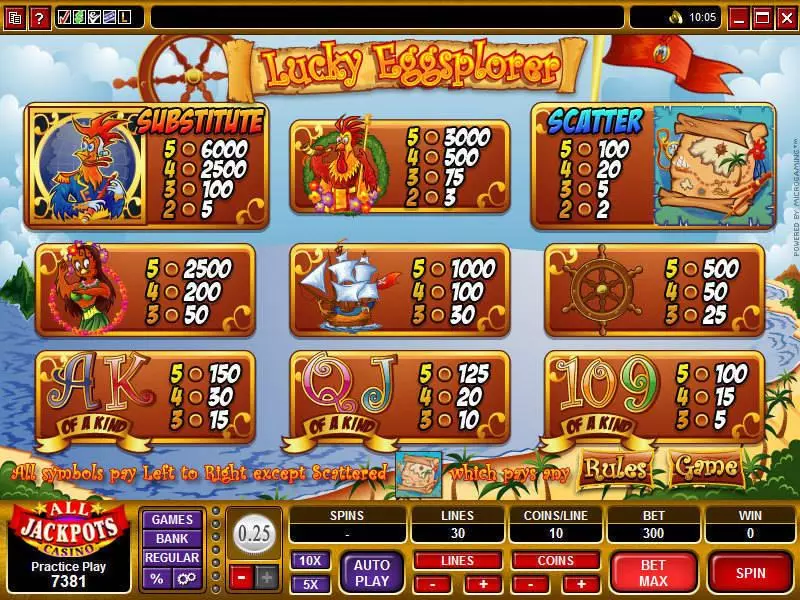 Lucky Eggsplorer Fun Slot Game made by Microgaming with 5 Reel and 30 Line