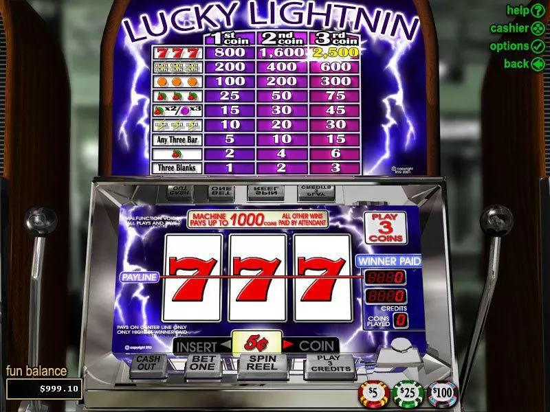 Lucky Lightnin Fun Slot Game made by RTG with 3 Reel and 1 Line