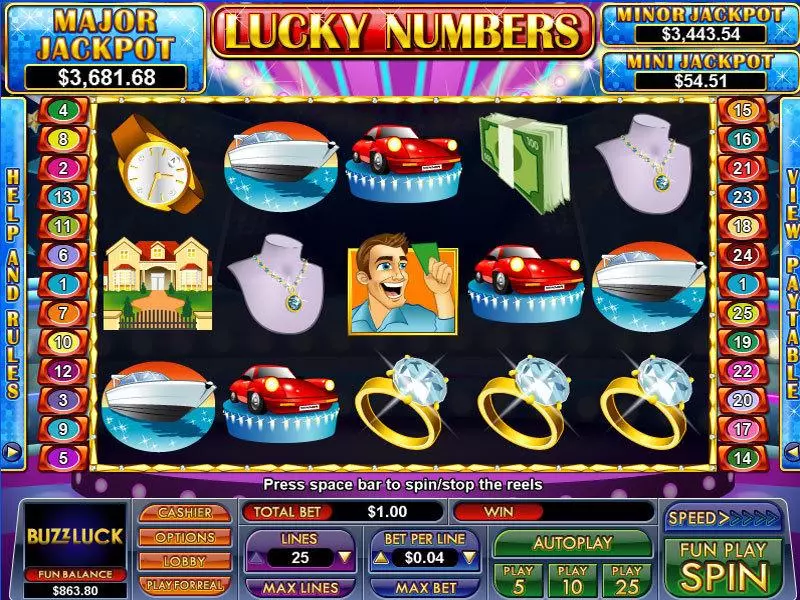 Lucky Numbers Fun Slot Game made by NuWorks with 5 Reel and 25 Line