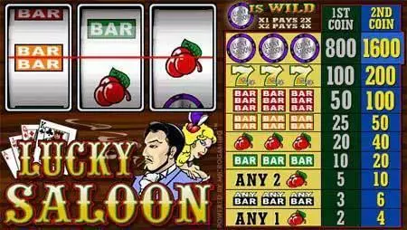 Lucky Saloon Fun Slot Game made by Microgaming with 3 Reel and 1 Line