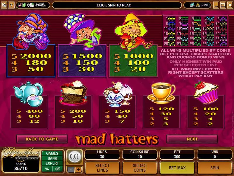 Mad Hatter Fun Slot Game made by Microgaming with 5 Reel and 30 Line