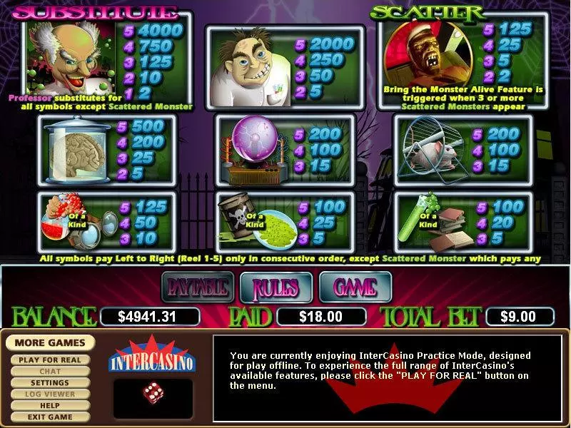 Mad Professor Fun Slot Game made by CryptoLogic with 5 Reel and 9 Line