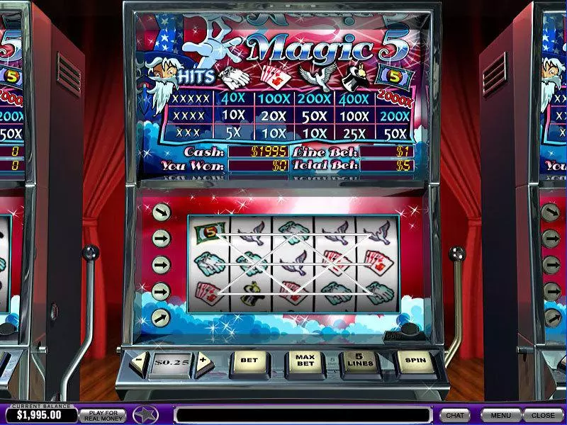 Magic 5 Fun Slot Game made by PlayTech with 5 Reel and 5 Line