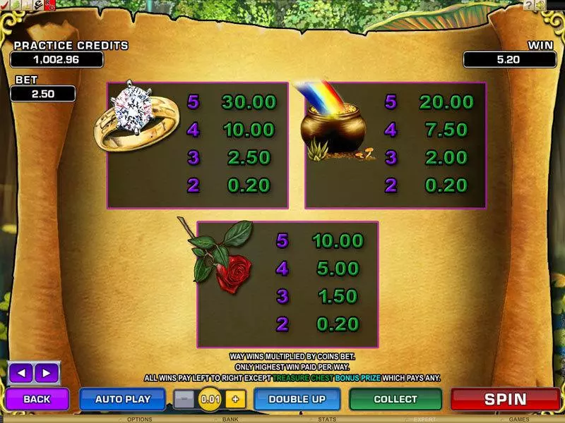 Magic Charms Fun Slot Game made by Microgaming with 5 Reel and 243 Line