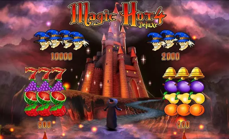 Magic Hot 4 Deluxe Fun Slot Game made by Wazdan with 4 Reel and 10 Line