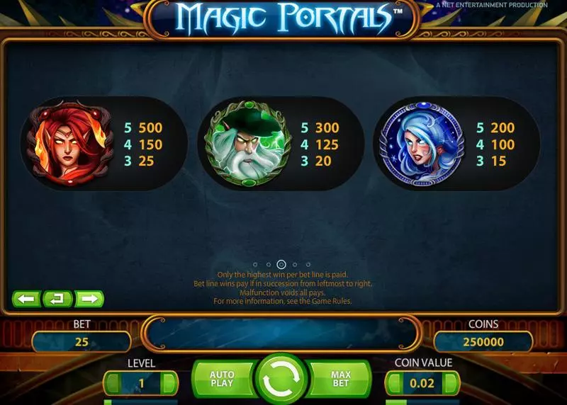 Magic Portals Fun Slot Game made by NetEnt with 5 Reel and 25 Line