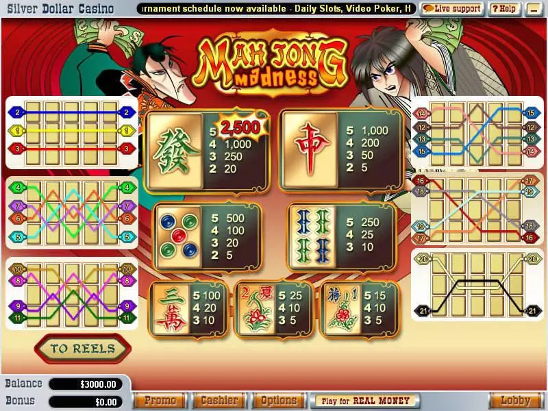 Mah Jong Madness Fun Slot Game made by WGS Technology with 5 Reel and 21 Line