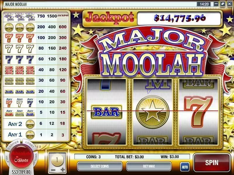 Major Moolah Fun Slot Game made by Rival with 3 Reel and 1 Line