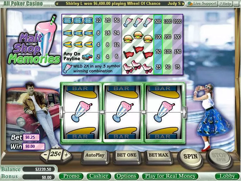 MaltShop Memories Fun Slot Game made by WGS Technology with 3 Reel and 1 Line